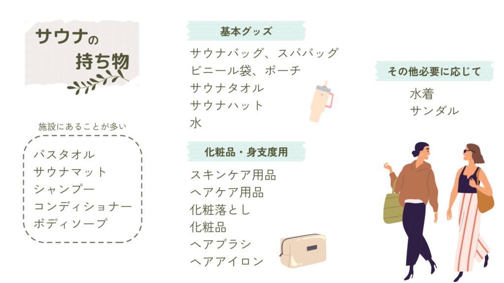 特に女性に向けた、サウナの持ち物を一覧にした図。
施設にあることが多いものとして、バスタオル、サウナマット、シャンプー、コンディショナー、ボディソープ。
基本グッズとして、サウナバッグ(スパバッグ)、ビニール袋(ポーチ)、サウナタオル、サウナハット、水。
化粧品や身支度用として、スキンケア用品、ヘアケア用品、化粧落とし、化粧品、ヘアブラシ、ヘアアイロン。
その他必要に応じた持ち物として、水着、サンダル。