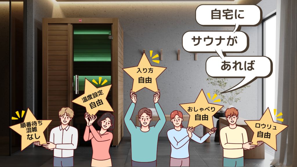 自宅にサウナがあることによる利点を一覧にした画像。